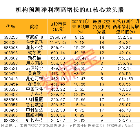 配资炒股最新 翔楼新材：暂无向产业链下游进军的计划